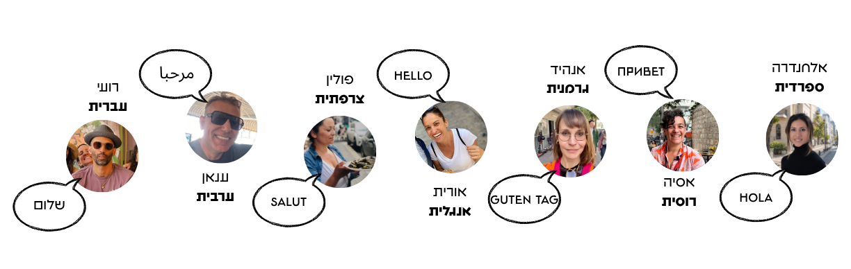 Languages